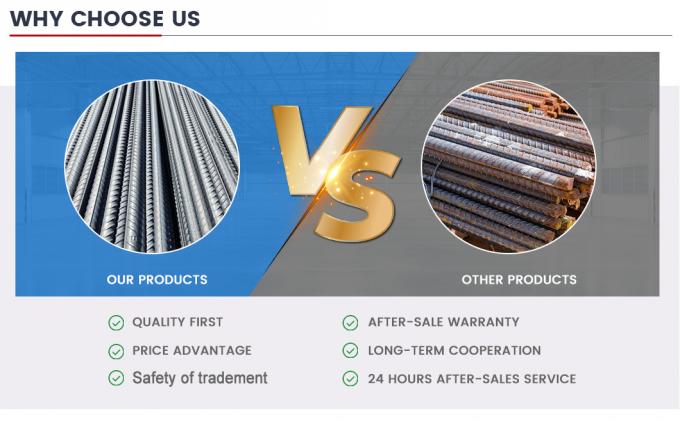 H-Q ASTM A36 Укрепленная стальная штанга Ss400 Q235B Q345b S235jr S355 6