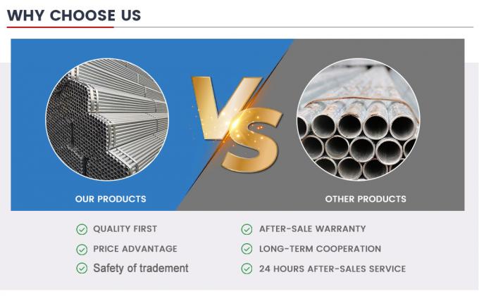 ASTM A53/A106 Gr. B/JIS DIN/A179/A192/A333 X42/X52/X56/X60/65 X70 Нержавеющая/Черная/Гальванизированная/Круглая Гальванизированная стальная труба 6