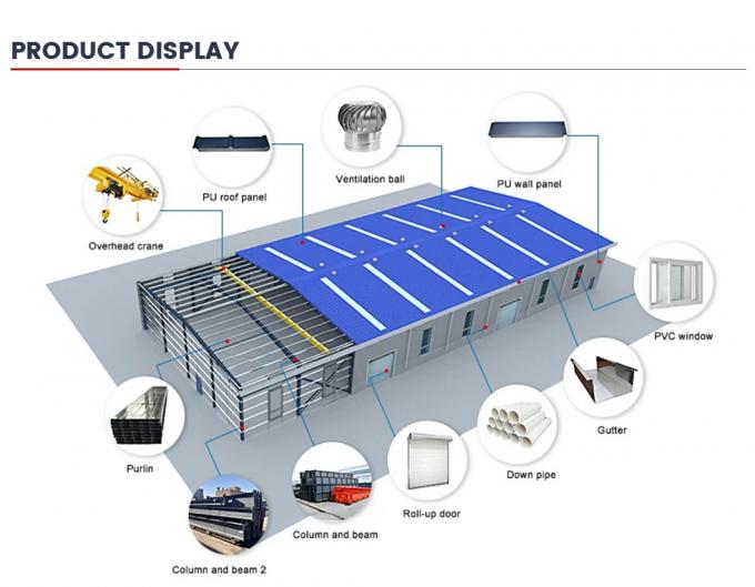 Steel Structure Hot Kits for Sale Prefabricated Drawing Steel Structure Building Horse Storage Shed Barn