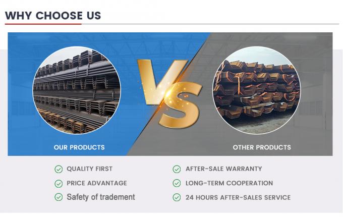 ASTM A690 U Тип стальных листов, холодно проката, настраиваемые поверхности 6